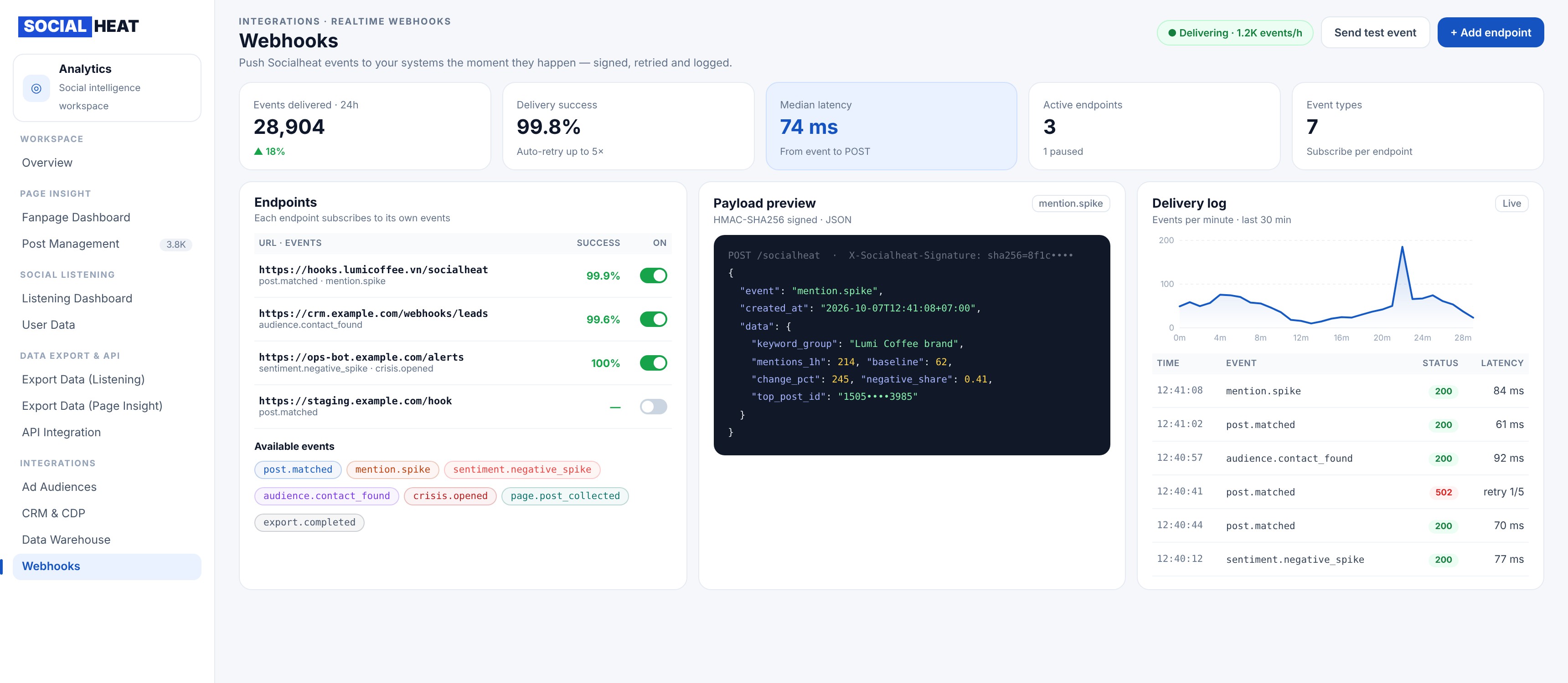 Event-Driven Webhook Streaming