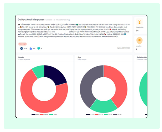 Data enrichment